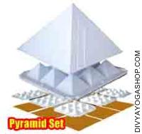 Pyramid set